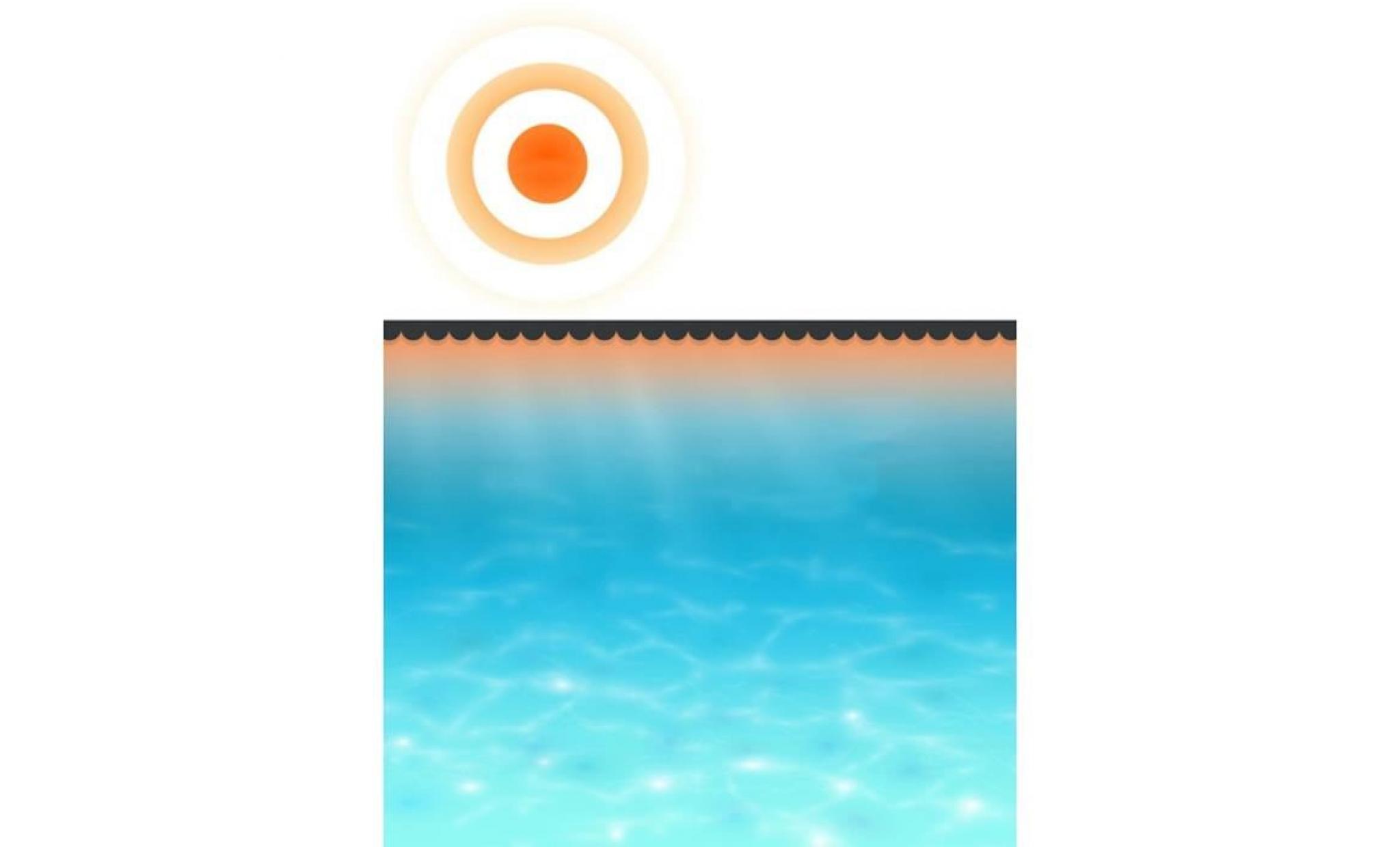 baches de piscines et tapis de sol couleur : bleu diametre de la couverture : 250 cm materiau : film en pe epais