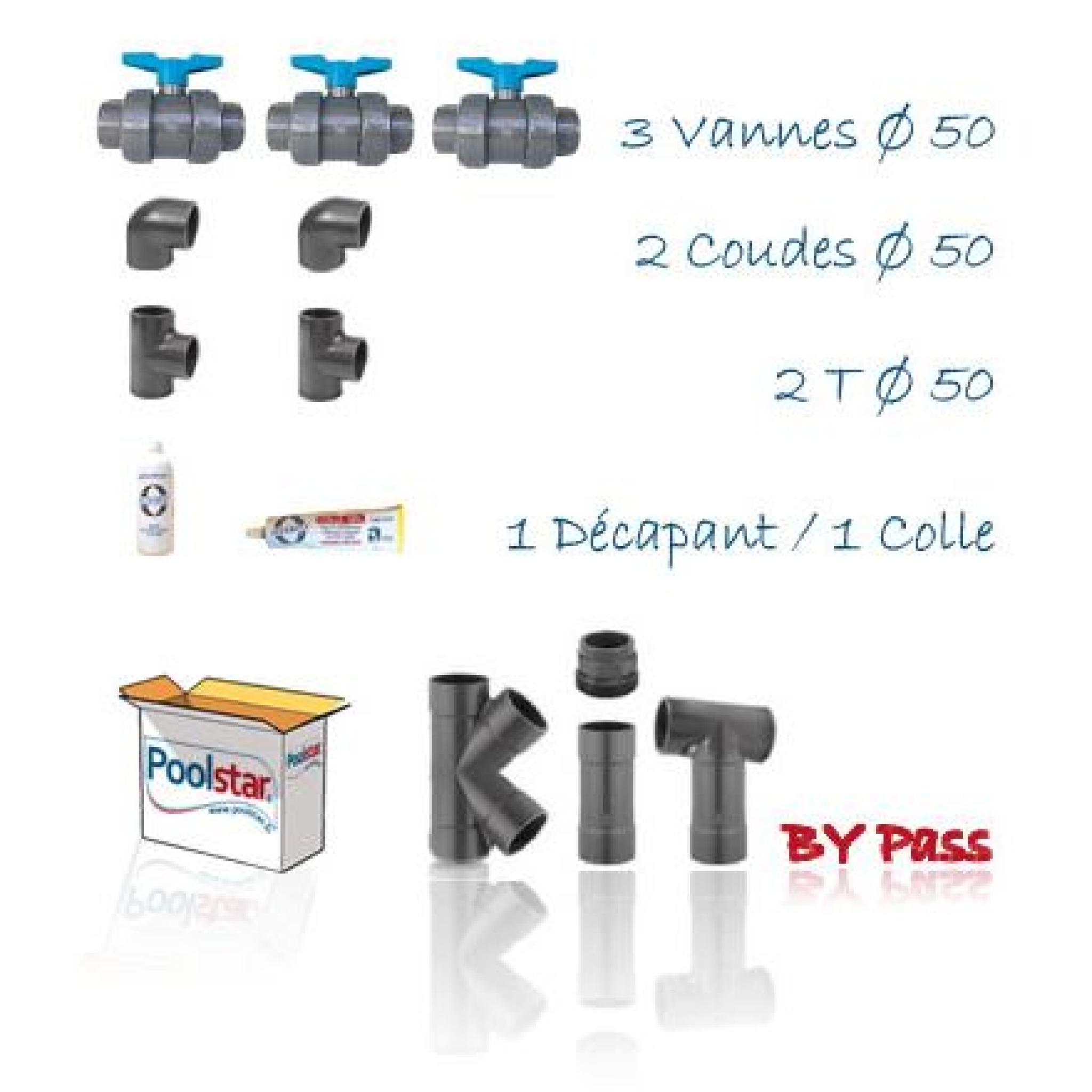 By Pass kit pour Pompe à chaleur