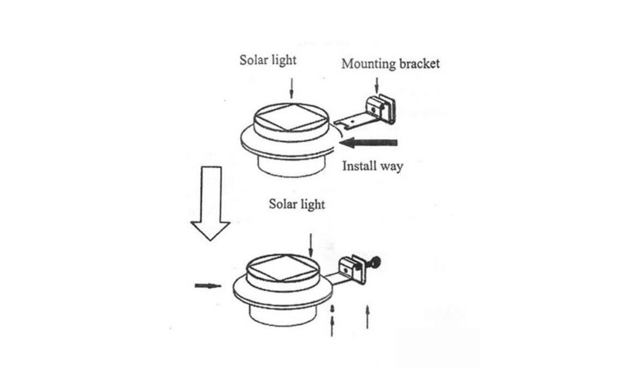 circulaire clôture de solar light 3led solar light réverbères de paroi de toit solaire de villa pas cher