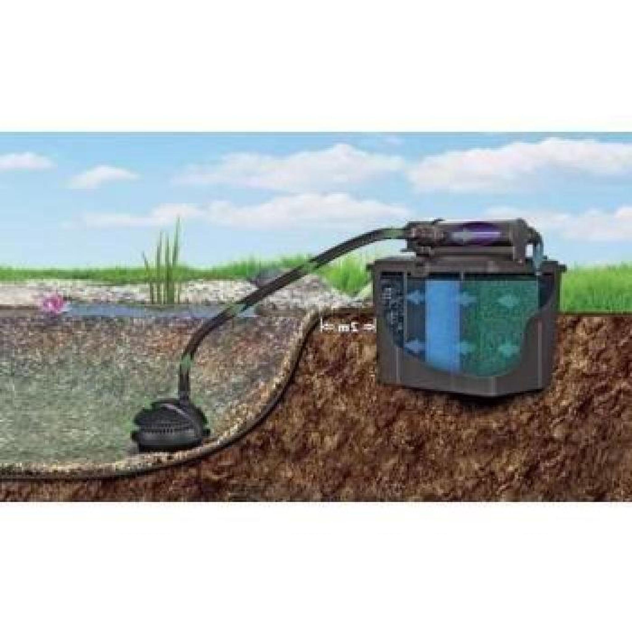 Filtration complète avec UV pour bassin de jardin : 2000 à 5000 litres pas cher