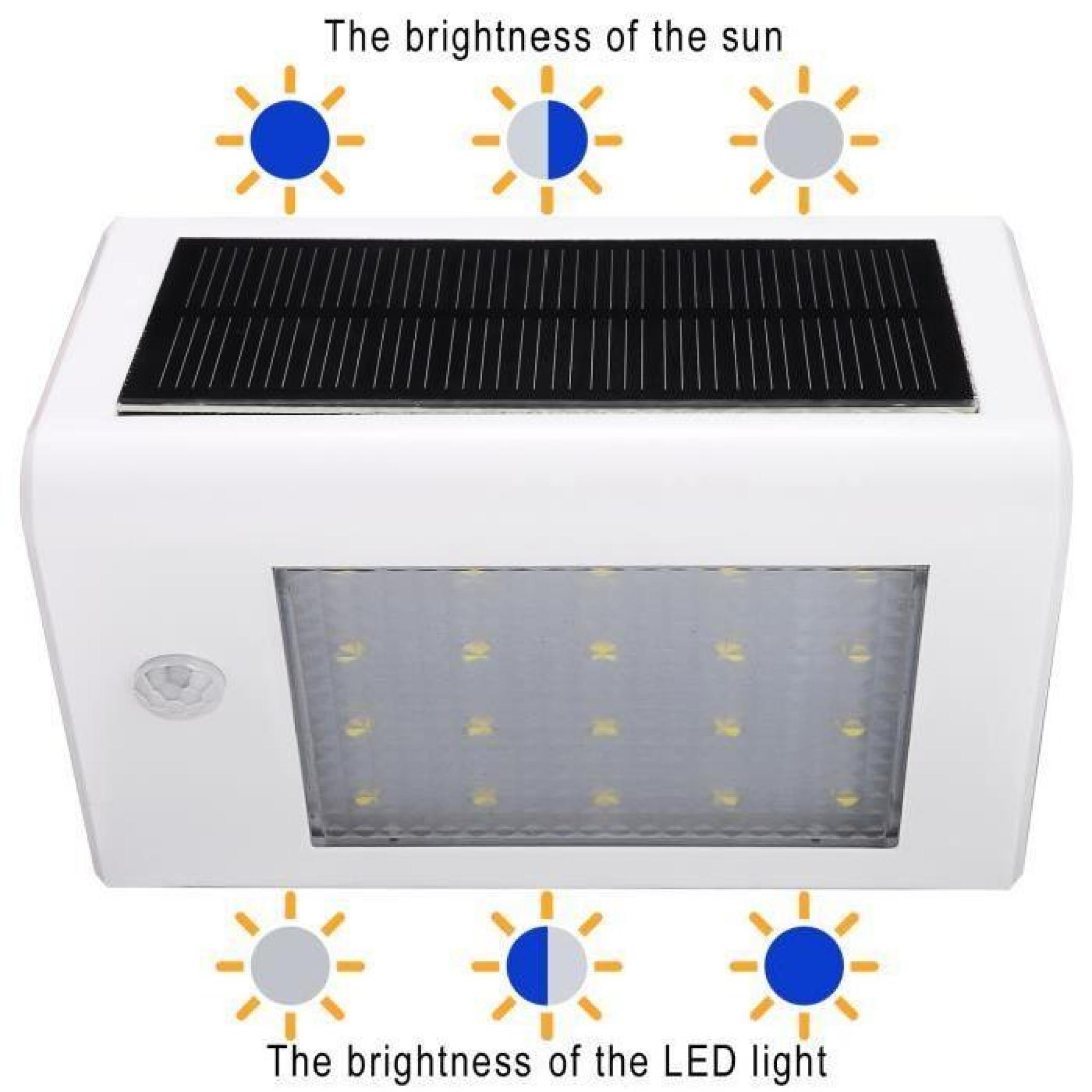 Homdox LED Sans Fil Lumière étanche Lampe d'énergie Solaire pas cher
