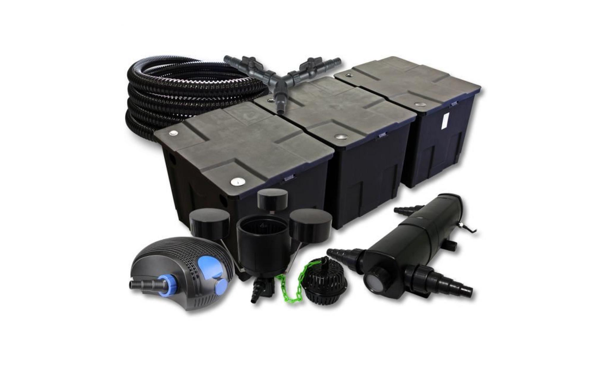 sunsun kit de filtration de bassin 90000l avec 18w stérilisateur et 100w éco pompe 25m tuyau skimmer   55218