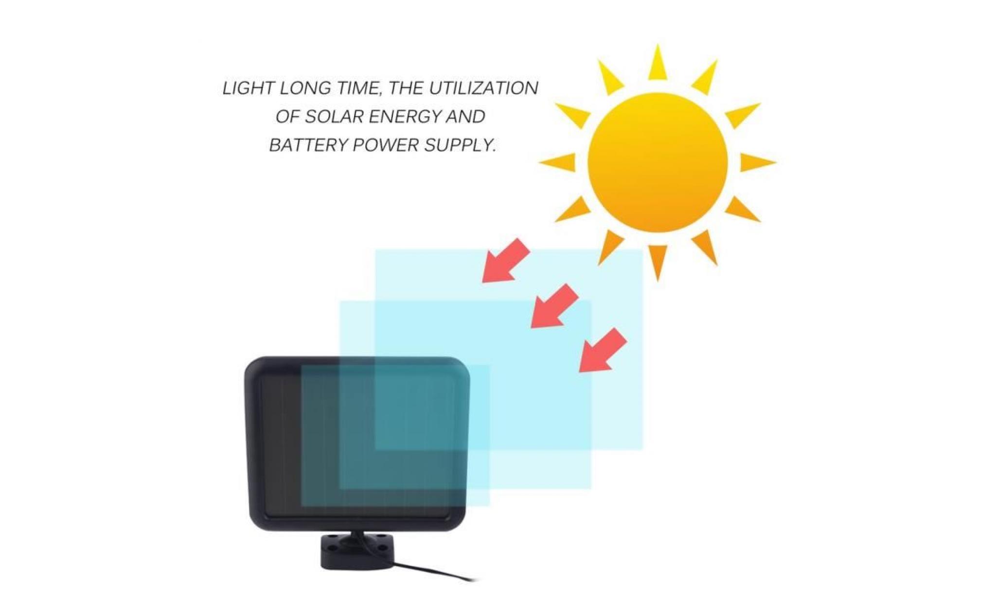 ltnp 107a applique lampe murale 360 degrés de rotation d'énergie solaire capteur de lumière à induction pas cher
