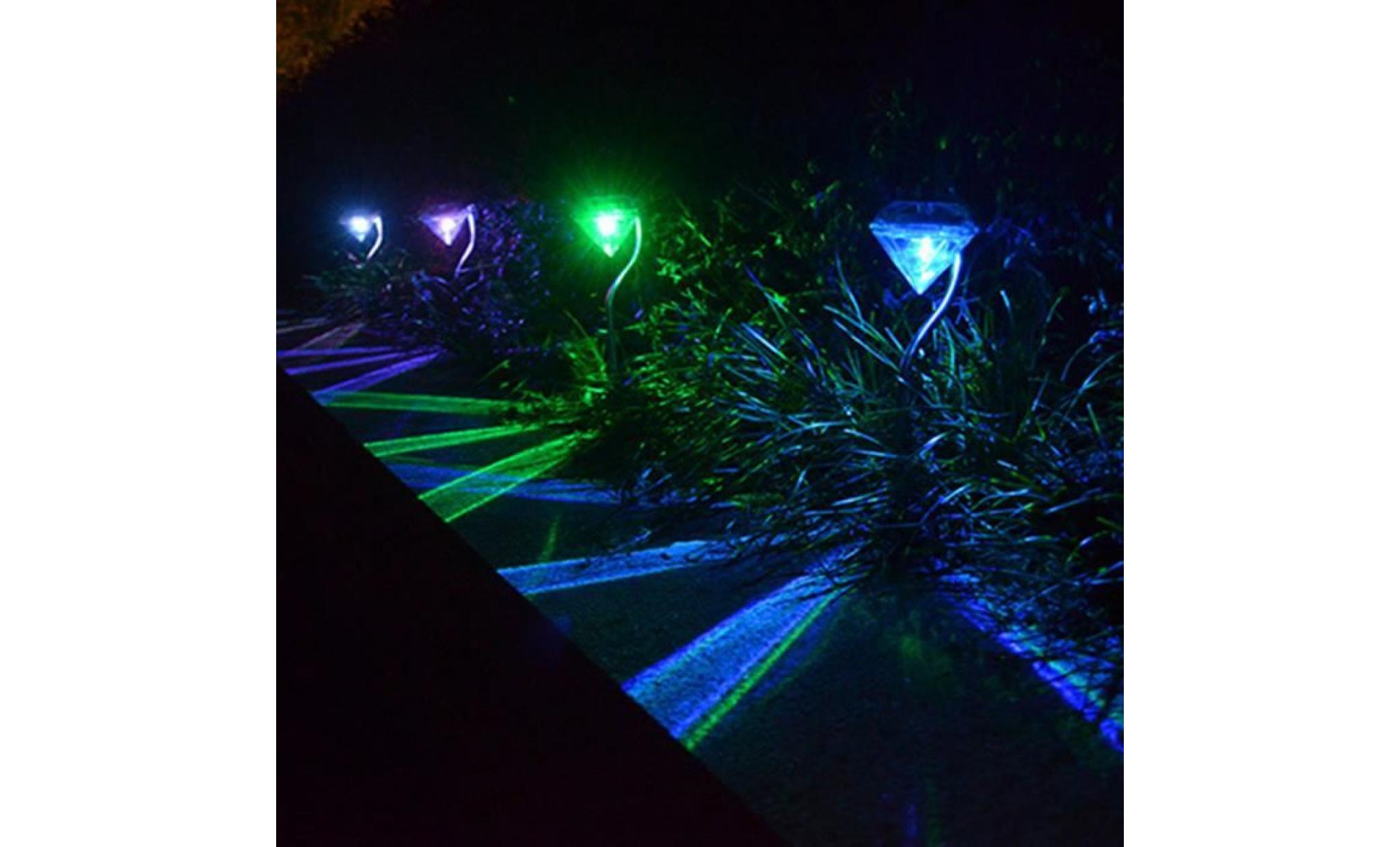 lumière extérieure de lampe de barrière de jardin de paysage de mur de chemin de l'énergie solaire led drus@vivieronmies827