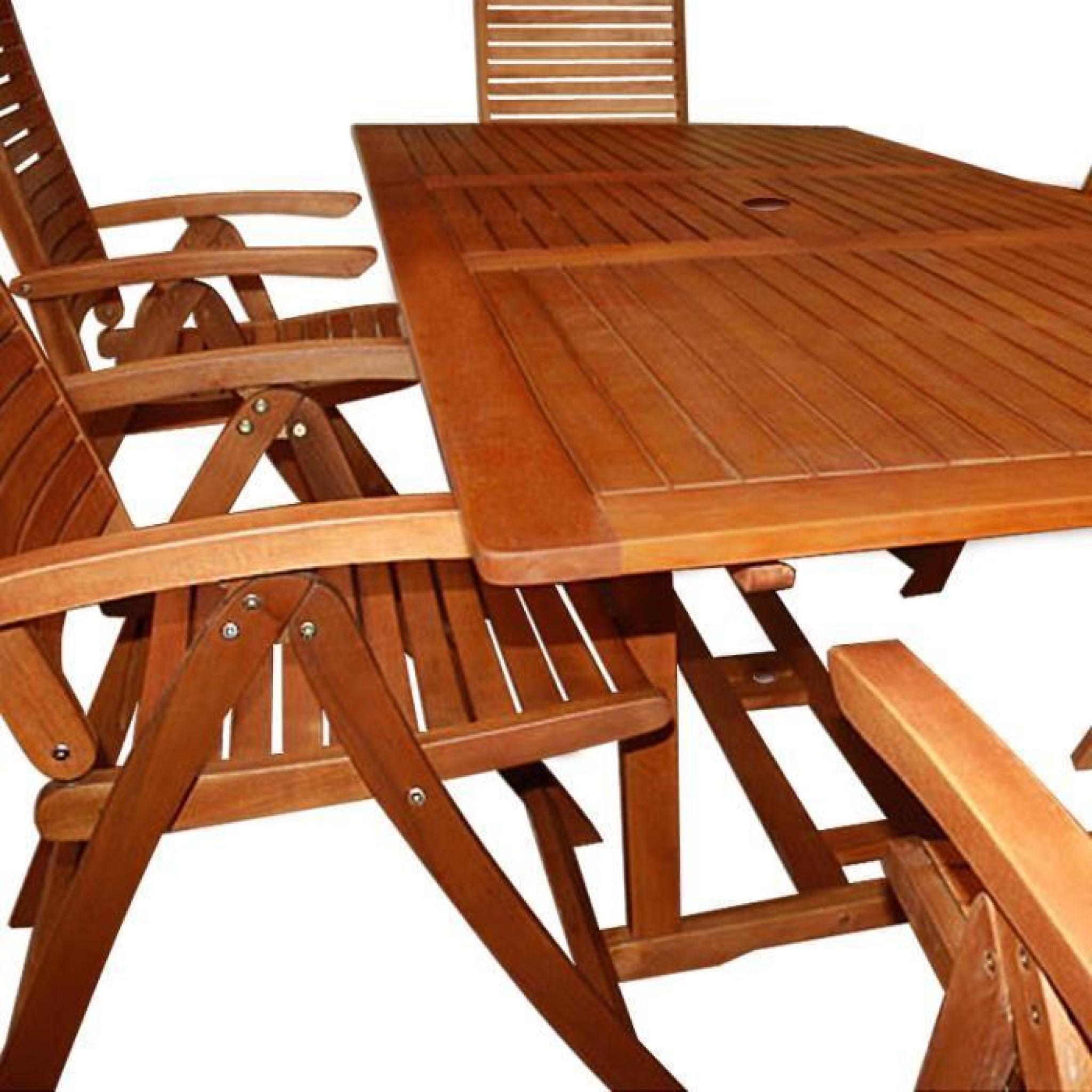 Salon de jardin eucalyptus Table chaises en bois pas cher