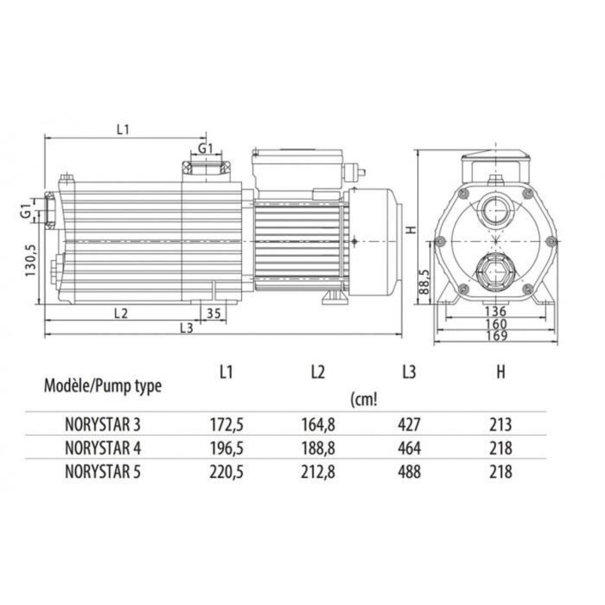 Pompe auto-amorçante Norystar P5M -  5m3/h - 1.5 CV -  44m3 pas cher